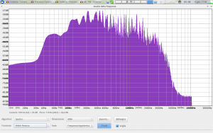 mp3 invierno spectrum analysis 3.3 mb 128 kbs 44100