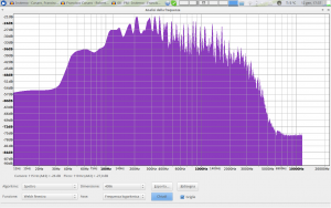 analisi spettro invierno mp3 2_5 mb 95 kbs 44100